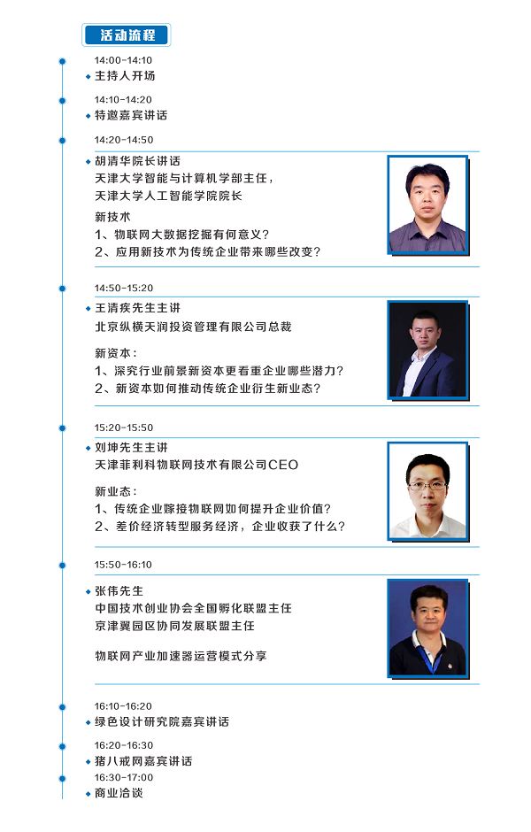 物联网行业大咖齐聚天津 “新技术、新资本、新产业”助力企业转型升级论坛蓄势待发！ 图2