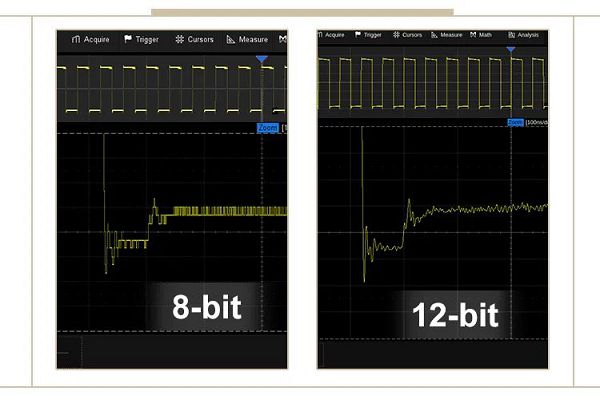 8-bit VS 12-bit 示波器观测开关电源信号细节