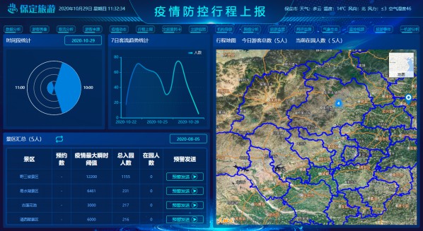 中智游蒋骏受邀出席淮河生态经济带文化旅游联盟大会 图5