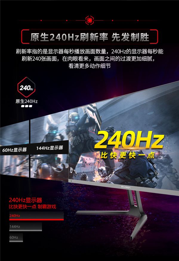 240Hz！易美逊虎天翼Ⅱ新曲面电竞显示器用过再也回不去！图2