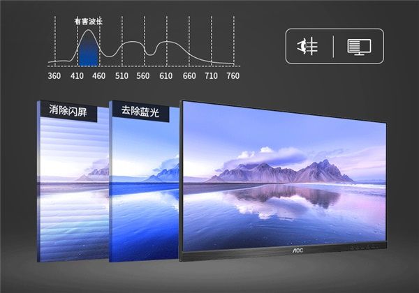 AOC E2系列商用显示器力促企业实现开源节流，降本增效！ 图5