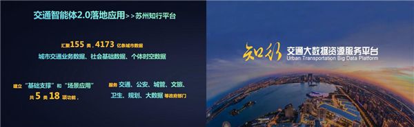 “全域能力”持续升级 千方科技交通智能体2.0赋能综合治理 图4