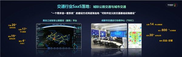 千方科技受邀中国智能交通市场年会 全域实践助力行业数字化转型升级 图4