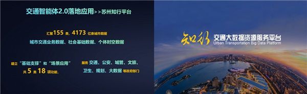 千方科技受邀中国智能交通市场年会 全域实践助力行业数字化转型升级 图6