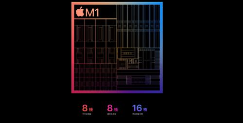 M1版iPad Pro登场，绿联扩展坞等专属配件助力发挥生产力 图2