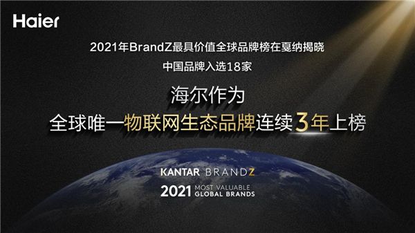 “连续三年”！海尔蝉获BrandZ全球唯一物联网生态品牌 图2