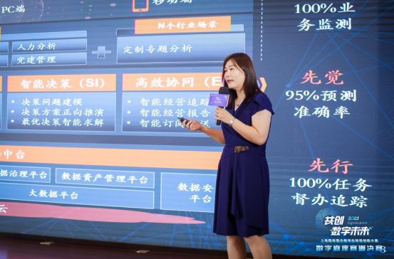 2021上海国资国企数字化转型创新大赛落幕 平安智慧政企获奖 图3