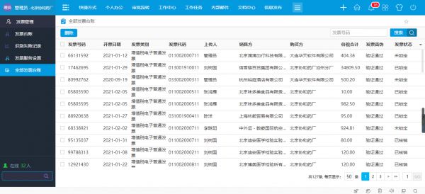 数数看，华天动力协同办公OA系统有哪些黑科技 图1