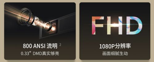 3000 元档 1080P 投影新选择，极米NEW Z6X 智能投影 图2