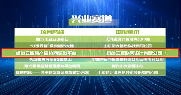 国家信息中心发布《2021年中国新型智慧城市百佳案例》，橙色云入选