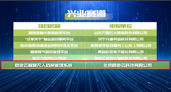 国家信息中心发布《2021年中国新型智慧城市百佳案例》，橙色云入选 图2
