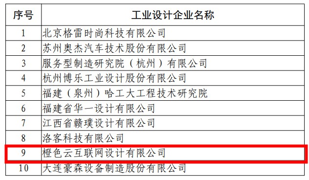 互联网设计引领自主创新力，橙色云上榜国家级工业设计中心