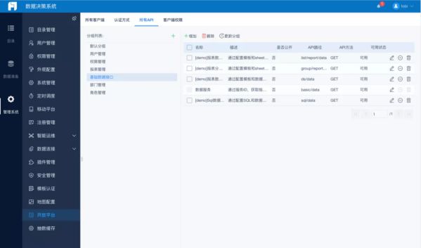 帆软报表软件FineReport11.0，破界而来 图6