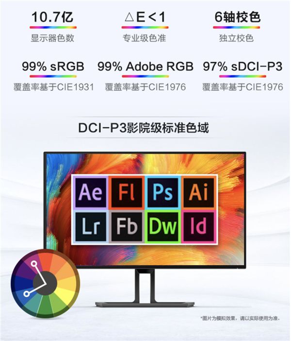 制图利器MiniLED显示器,体验感超棒! 图3