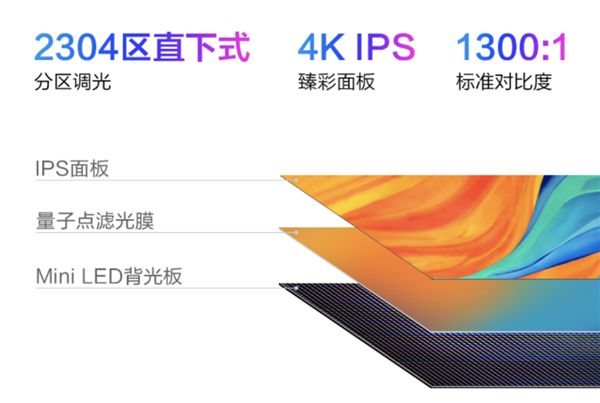 制图利器MiniLED显示器,体验感超棒! 图2