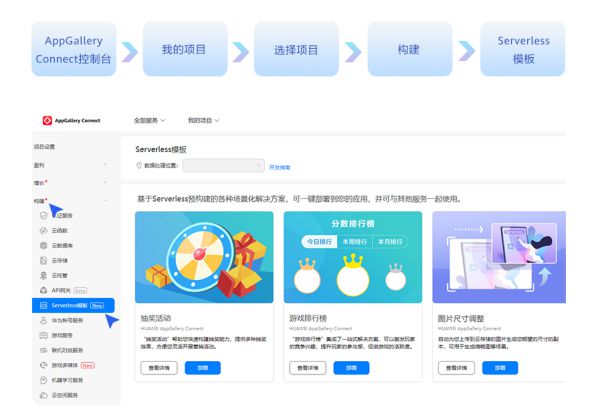 Serverless模板重磅上线！多场景覆盖、小时级快速集成 图4