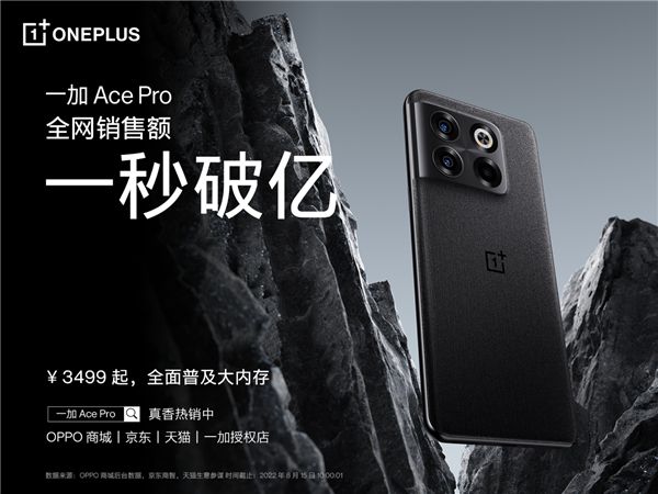 性能手机新标杆一加 Ace Pro首销战报出炉 1秒破亿 图1