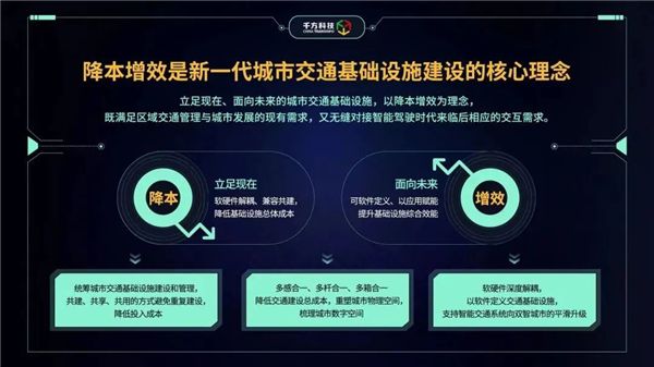 千方科技出席2022中国智能交通年会，畅谈科技赋能交通新基建降本增效之道