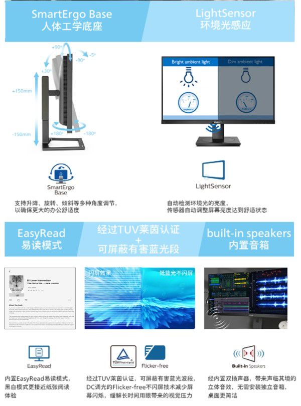 荣誉加身，飞利浦商用显示器荣获“2022 CEIA最佳显示器供应商”称号 图6