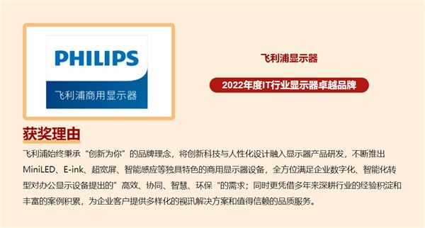 捷报再传！飞利浦商用显示器荣膺2022年度IT行业显示器卓越品牌奖 图2