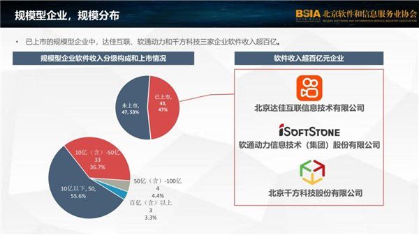 坚持科技引领，持续研发投入，千方科技技术实力再获认可 图3