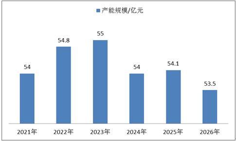 如何逆势生长？科技创新型企业在疫情中的危与机 图1