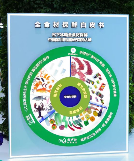行业首个！松下冰箱联合中国家电院共同发布《全食材保鲜白皮书》 图3