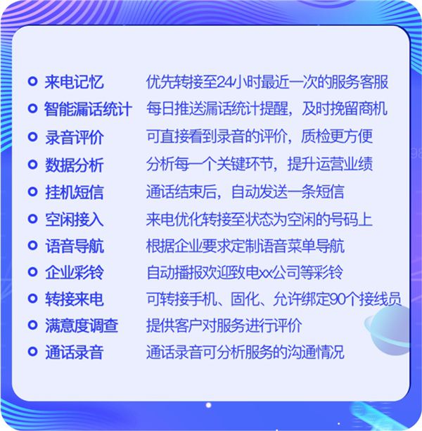 继钉钉之后，优音通信与飞书达成生态合作，帮客户实现数智升级 图5