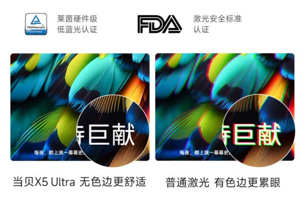 投影行业进入新时代，当贝X5Ultra首搭ALPD5.0超级全色激光 图3