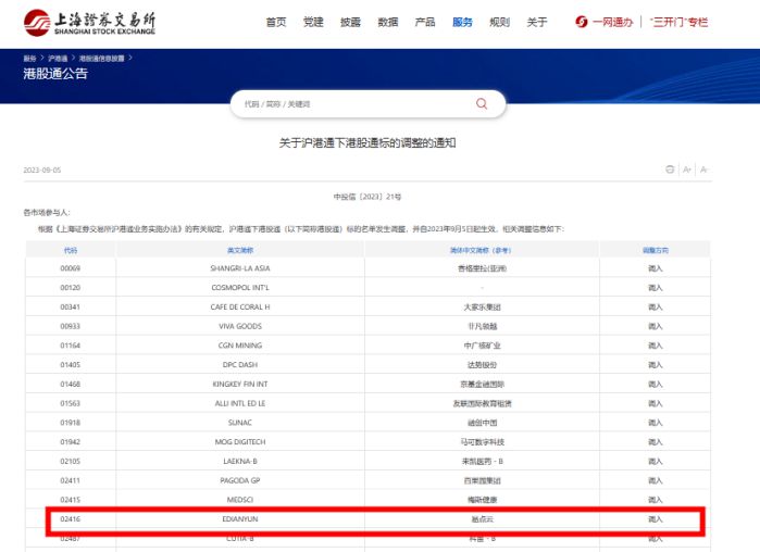 易点云上市仅4月获纳港股通标的，上半年再制造产能同比增长18.6%
