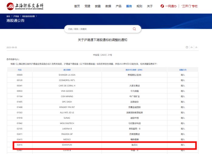 易点云上市仅4月获纳港股通标的，上半年再制造产能同比增长18.6%