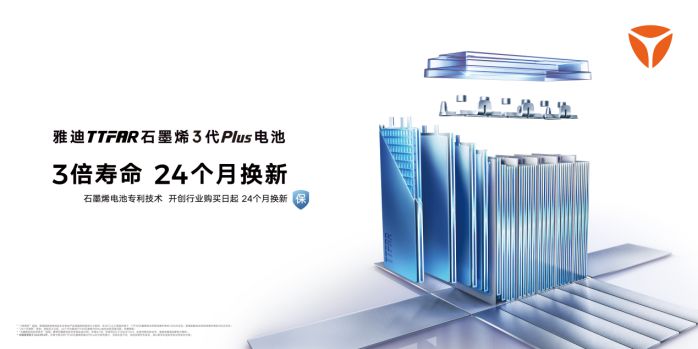 不限品牌 均可使用！雅迪石墨烯电池成用户更换电池首选 图3