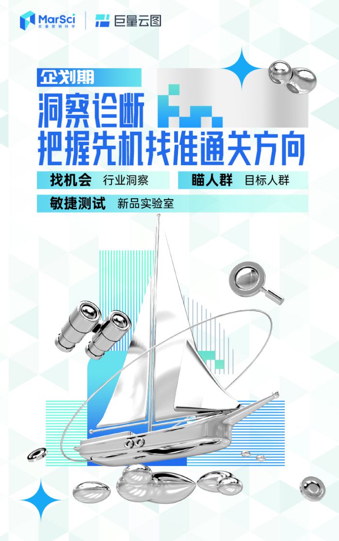 大促想要推新即爆？巨量云图带来新品打爆通关指南2.0 图2