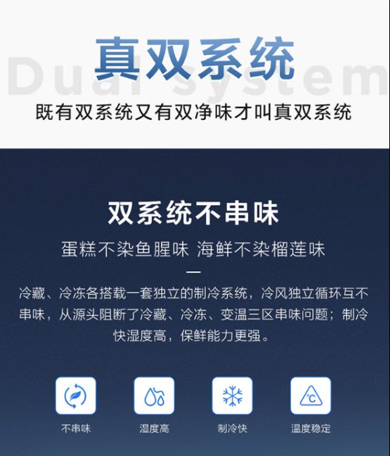 肉类冷冻解冻不烂不柴！TCL冰箱-40℃深冷+真双系统重构保鲜标准 图4