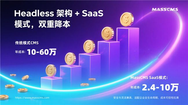 MassCMS SaaS 平台：国内独有的 CMS SaaS 方案，让内容运营从搭建到增长一步到位 图2