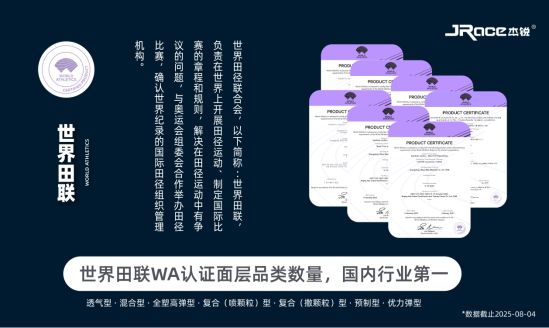 杰锐国际赛级跑道为十五运焕新赋能 图4