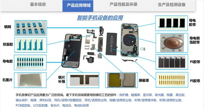 昆山玖宏电子：深耕精密制造十五载 以创新与品质赋能多领域发展 图1