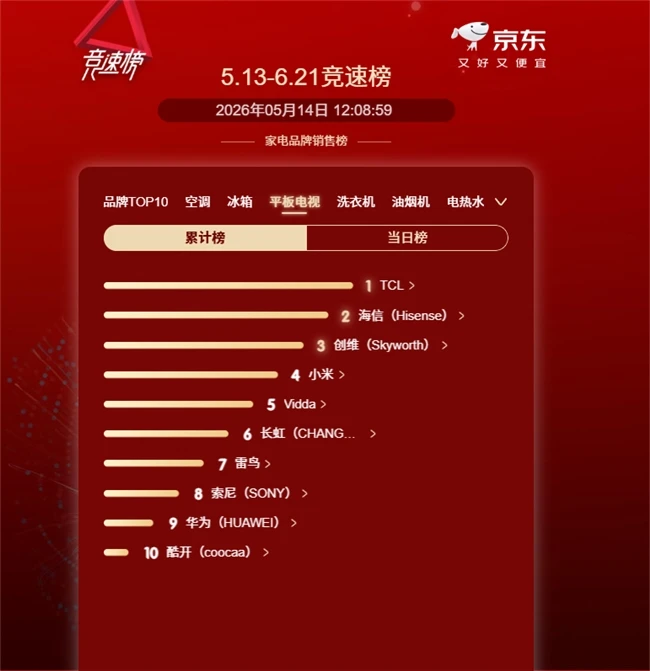 618壁纸电视选购指南:买对壁纸电视,认准这三个核心维度 图8