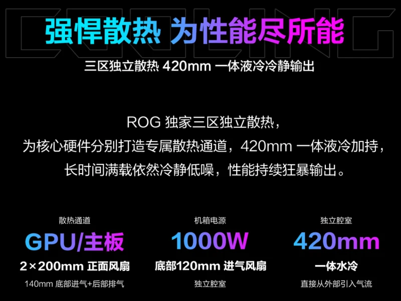 全息为刃，机皇新章：玩家国度ROG枪神10X旗舰电竞开启电竞视觉革命 图8