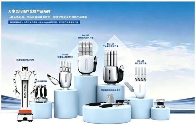 WAIC现场直击:万拿Eco12轻量拟人型灵巧手,正式发布并开放发售 图4