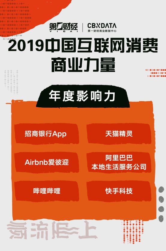 CBNData发布“2019中国互联网消费商业力量”