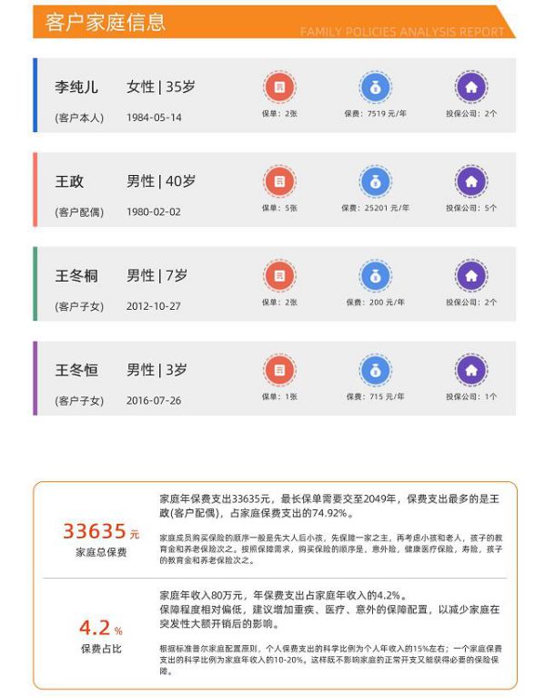 让保单管理更智能——百保保单托管服务获行业认可