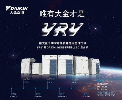 大金空调再凭实力斩获“2019年中央空调十大领军品牌”荣誉 图3