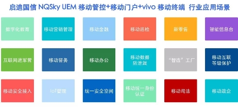 启迪国信 UEM 与 vivo 深度适配,满足各行业需求