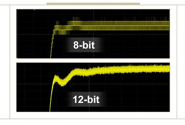 8-bit VS 12-bit示波器信号显示